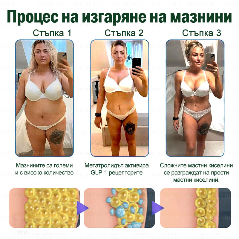 ⭐⭐ 🎁 Остават само 10 кутии! Офертата е ограничена във времето, допълнителни 50% отстъпка! Възползвайте се от тази възможност, за да живеете по-строен и по-енергичен живот. Ако я пропуснете, ще трябва да чакате до следващата година!